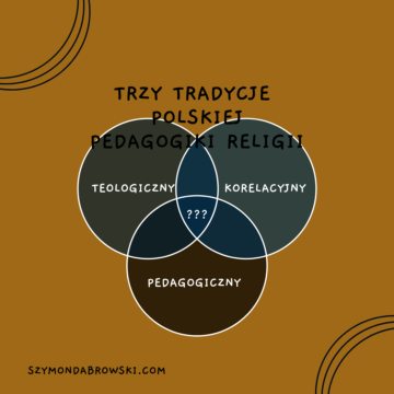 Trzy tradycje pedagogiki religii